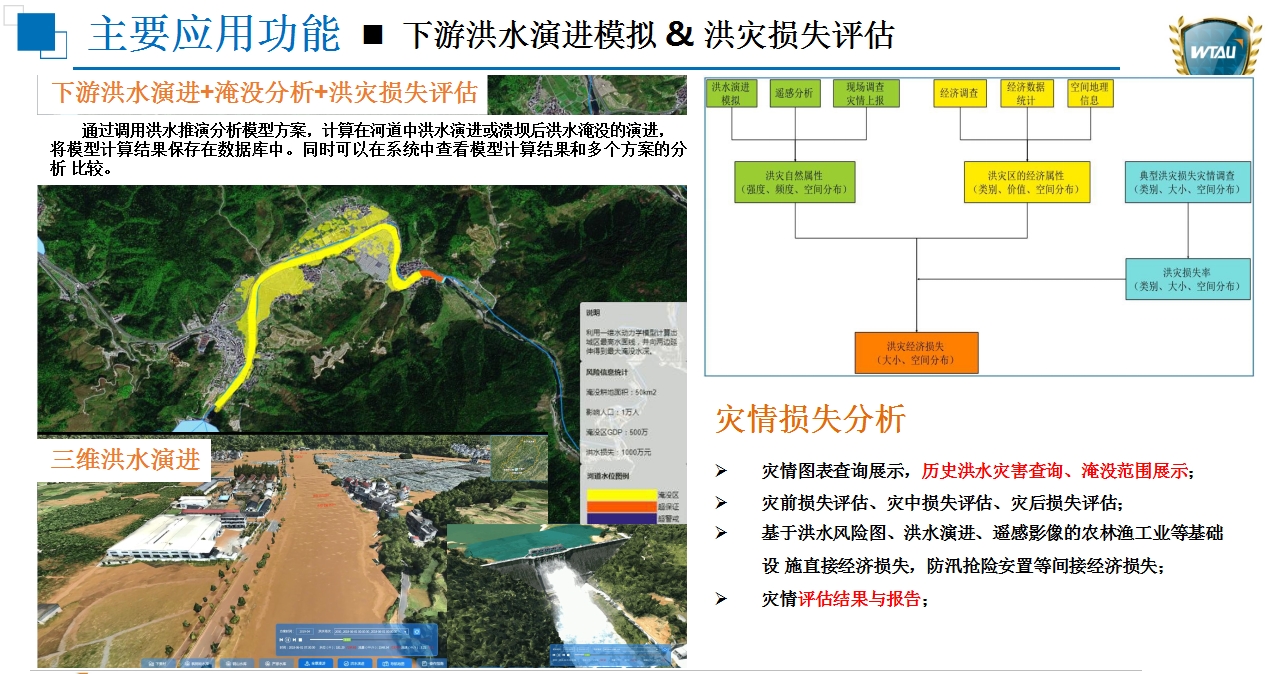 主要應(yīng)用功能 7.jpg 主要應(yīng)用功能 7.jpg