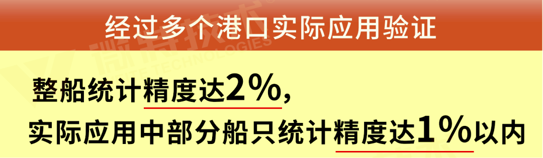 微特助力威海港升級(jí)6.png
