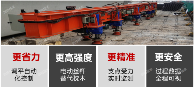 架橋機(jī)信息化管理系統(tǒng)