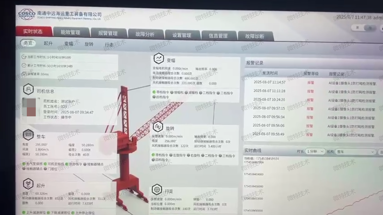 微信圖片_2025-10-24_093210_504.png 起重機智能運維系統(tǒng)